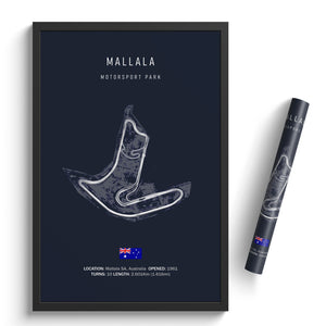 Mallala Motorsport Park - Racetrack Print