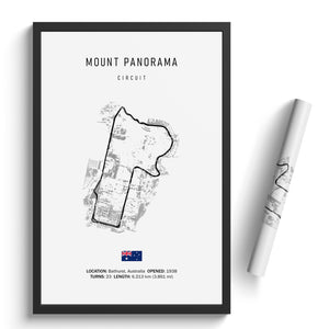 Mount Panorama Circuit Bathurst - Racetrack Print