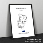 Load image into Gallery viewer, Mount Panorama Circuit Bathurst - Racetrack Print
