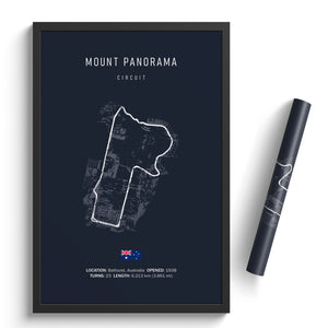 Mount Panorama Circuit Bathurst - Racetrack Poster Print