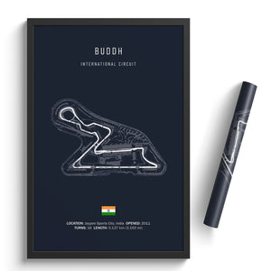 Buddh International Circuit - Racetrack Print