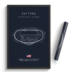 Load image into Gallery viewer, Daytona International Speedway - Racetrack Print
