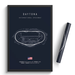 Daytona International Speedway - Racetrack Print