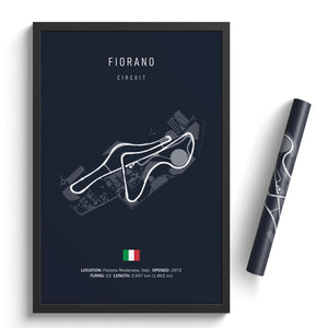 Fiorano Circuit - Racetrack Print
