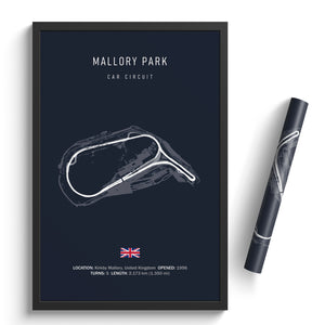 Mallory Park - Racetrack Print