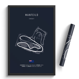 Manfeild Circuit - Racetrack Print