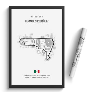 Autódromo Hermanos Rodríguez - Racetrack Print