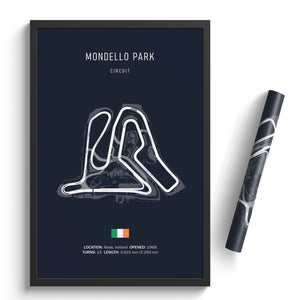 Mondello Park Circuit - Racetrack Print
