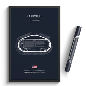Nashville Superspeedway - Racetrack Print
