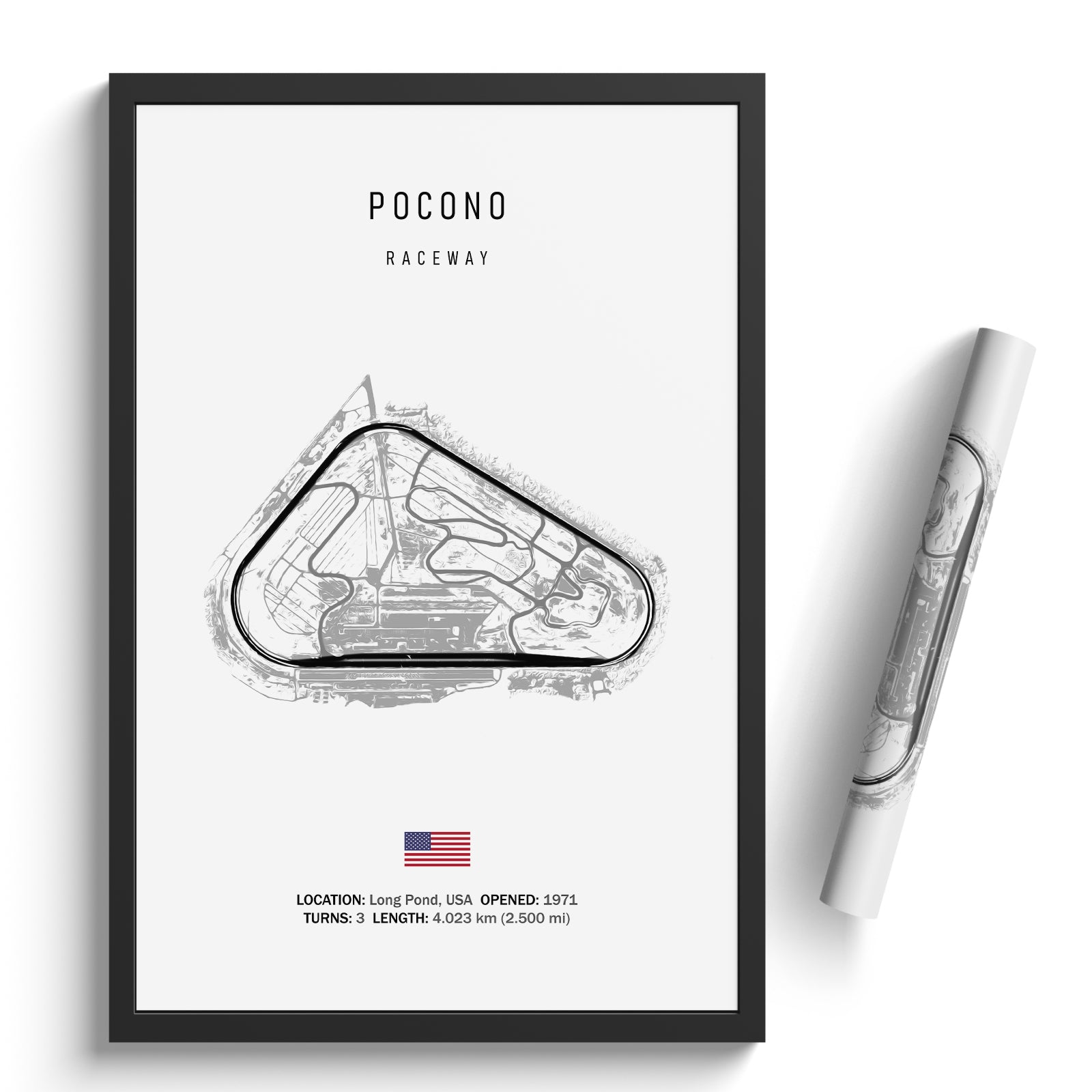 Pocono Raceway Poster Pocono Raceway - Racetrack Print – Illustrated Tracks