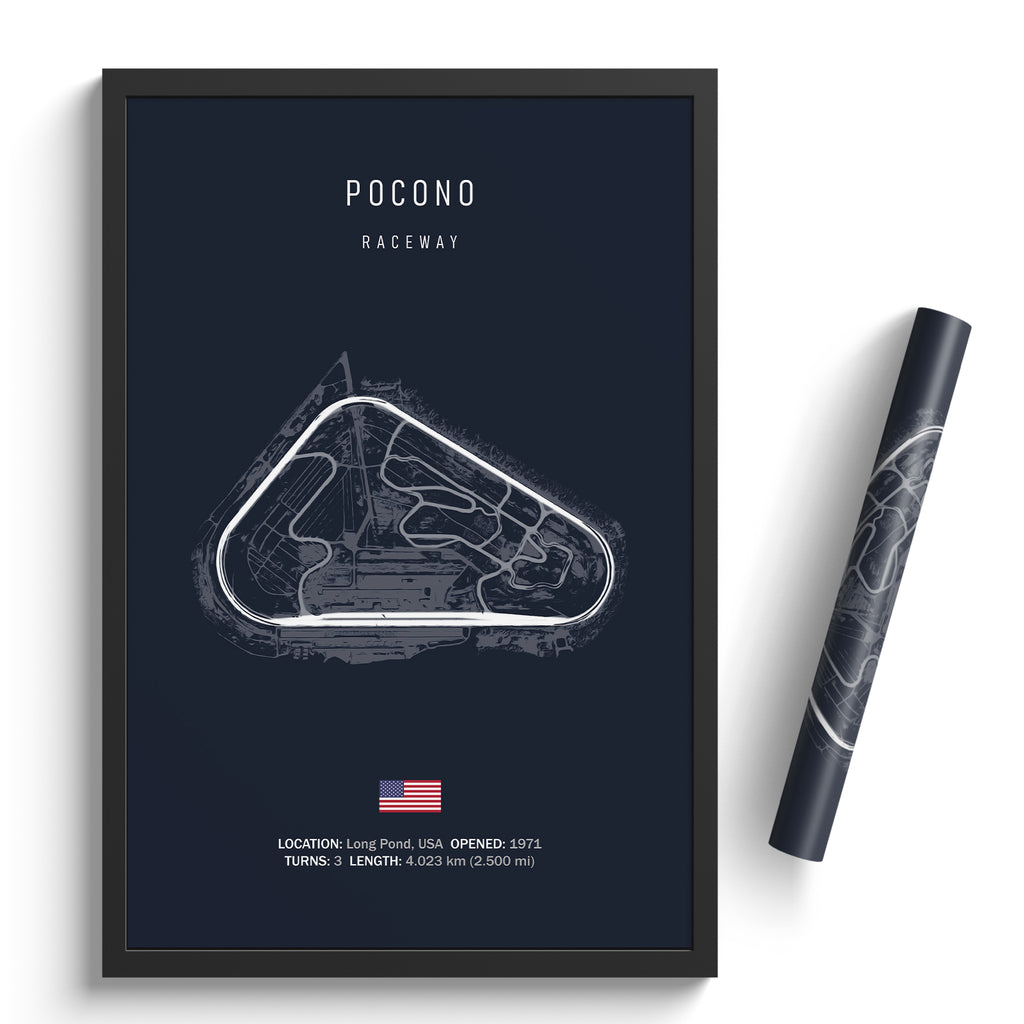 Pocono Raceway Poster Pocono Raceway - Racetrack Print – Illustrated Tracks