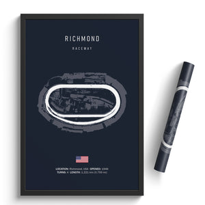 Richmond Raceway - Racetrack Print