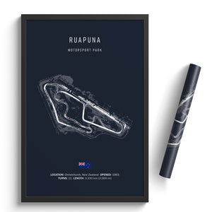 Ruapuna Motorsport Park - Racetrack Print