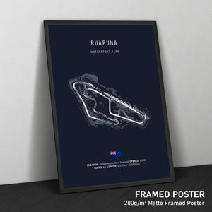 Ruapuna Motorsport Park - Racetrack Print