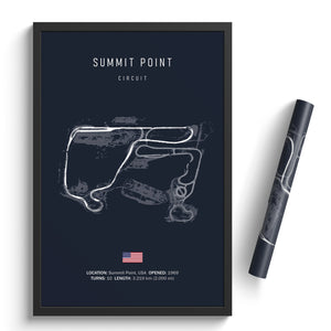 Summit Point Circuit - Racetrack Print