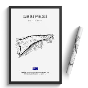 Surfers Paradise Street Circuit - Racetrack Print