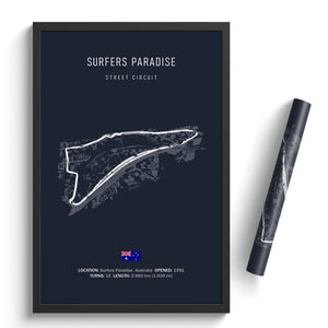 Surfers Paradise Street Circuit - Racetrack Print